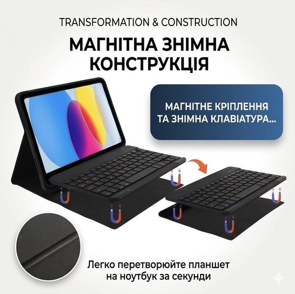 Клавіатура та миша &mdash; бездротові (Bluetooth) Laptop фото