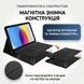 Клавіатура та миша &mdash; бездротові (Bluetooth) Laptop фото 2